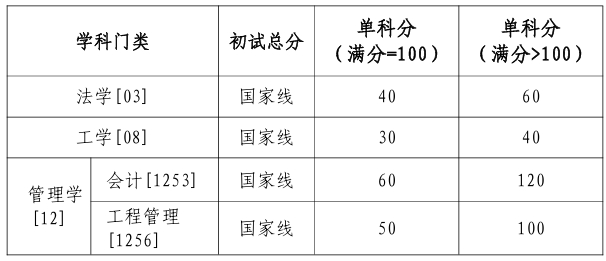 中国矿业大学2.png